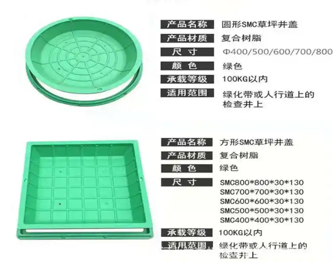 弋江树脂复合种植井盖展示